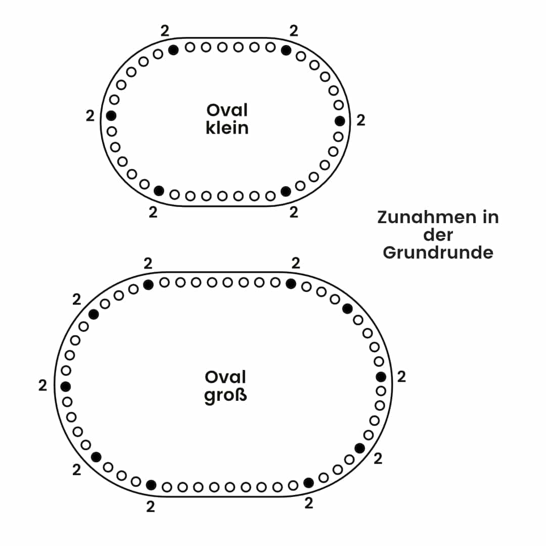 addi-addishapes-oval-korbb-den-set-birkenholz image 4